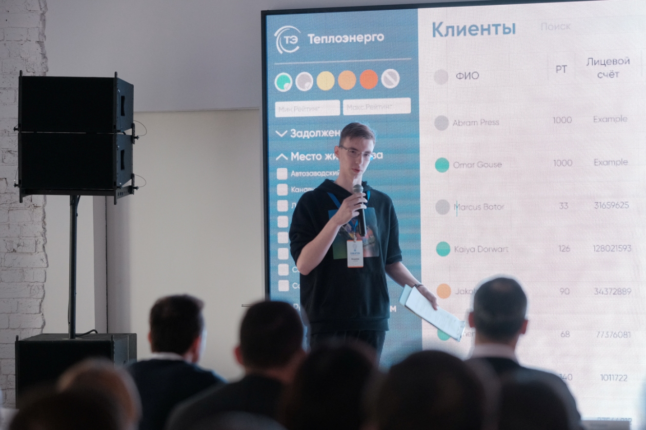 Теплоэнерго отзывы. АО Теплоэнерго.